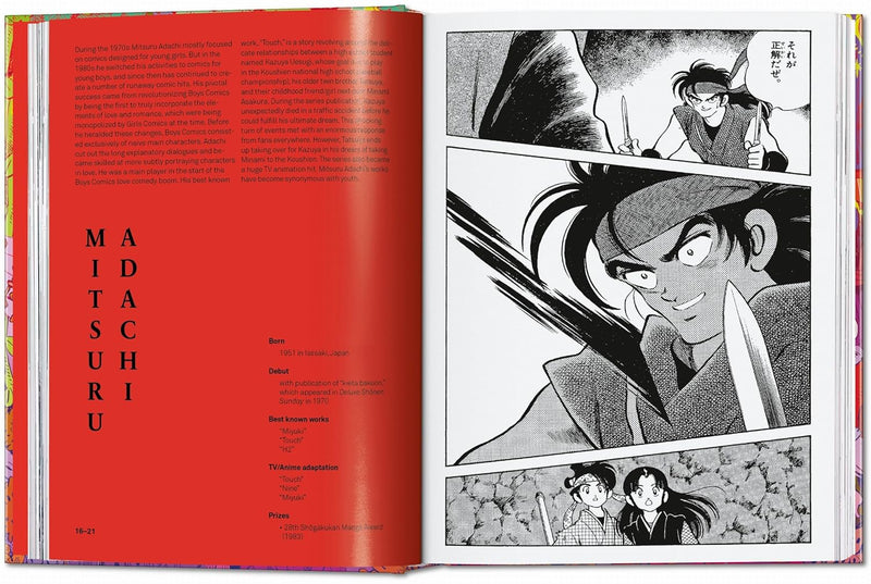Taschen 100 Manga Artists. 45th Ed.