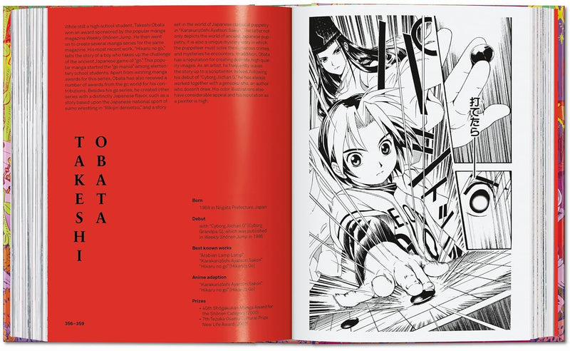 Taschen 100 Manga Artists. 45th Ed.
