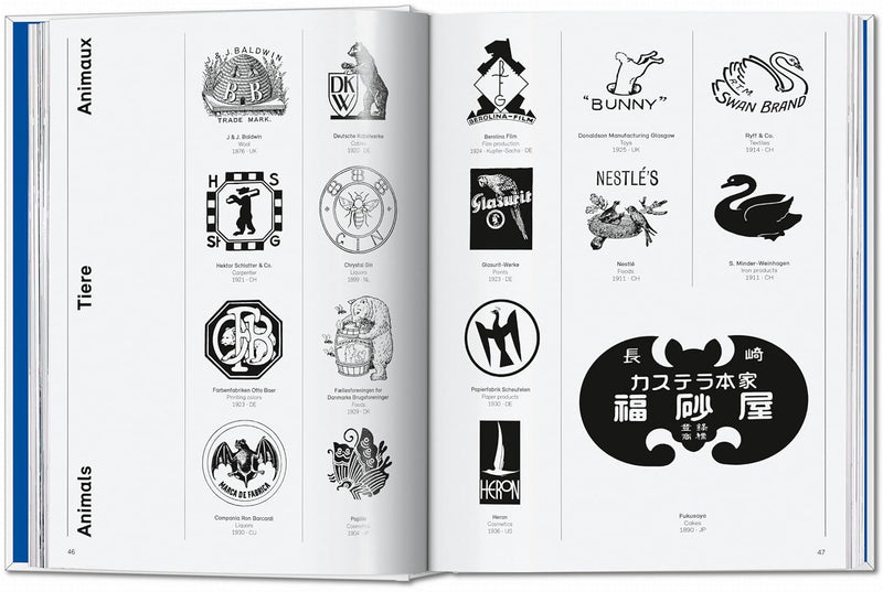 Taschen Logo Beginnings. Logo Modernism. 45th Ed.