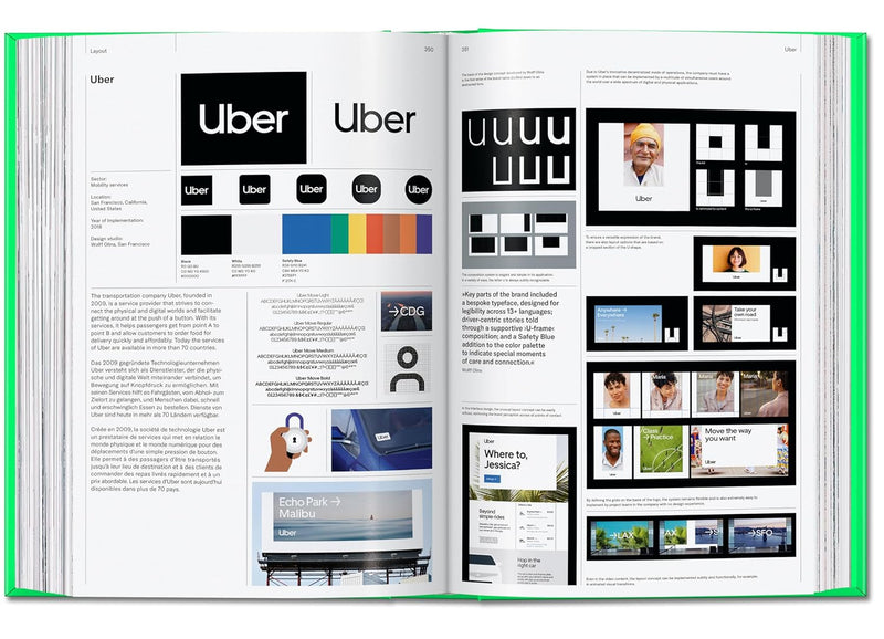 Taschen The Elements of Brand Design