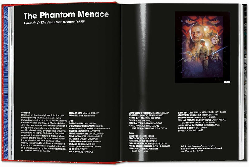 Taschen - The Star Wars Archives. 1999–2005. 45th Ed.