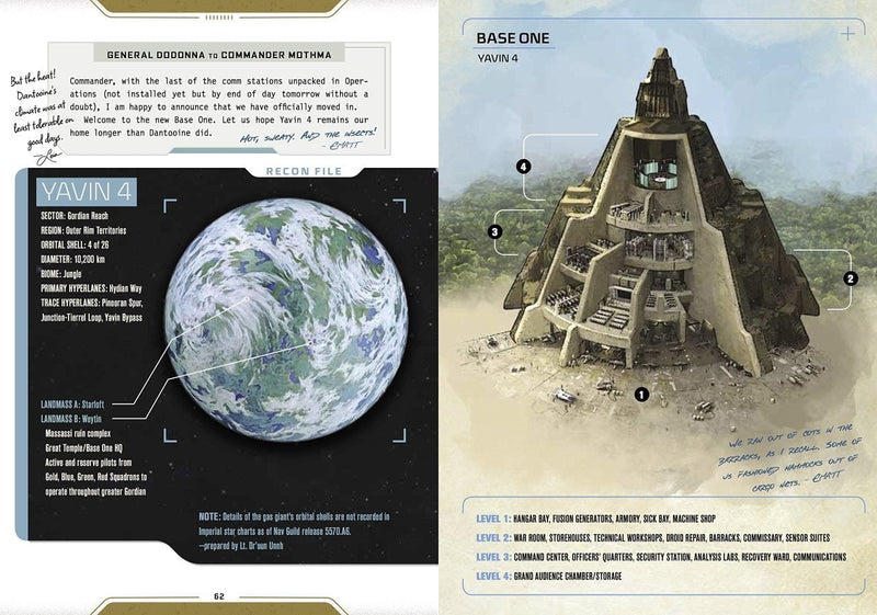 Titan Books - Star Wars The Rebel Files